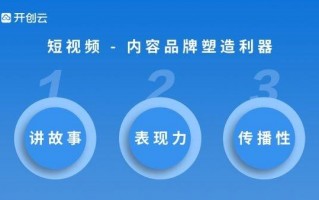 影视公司运营模式，影视公司运营模式有哪些