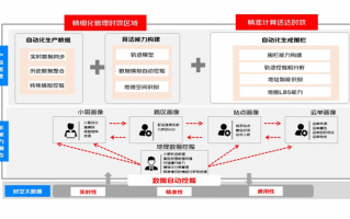 商户运营方案，商户运营方案怎么写