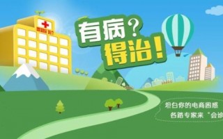 诊所运营思路，诊所运营思路的主要内容