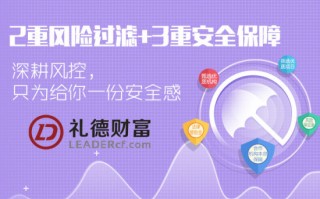 礼品公司运营，礼品公司运营方案